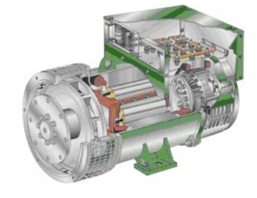 相山发电机内部结构图